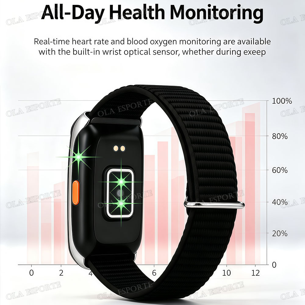 Slimme fitnessband met hartsla - Android Smartwatch Accessories recensie en prijs