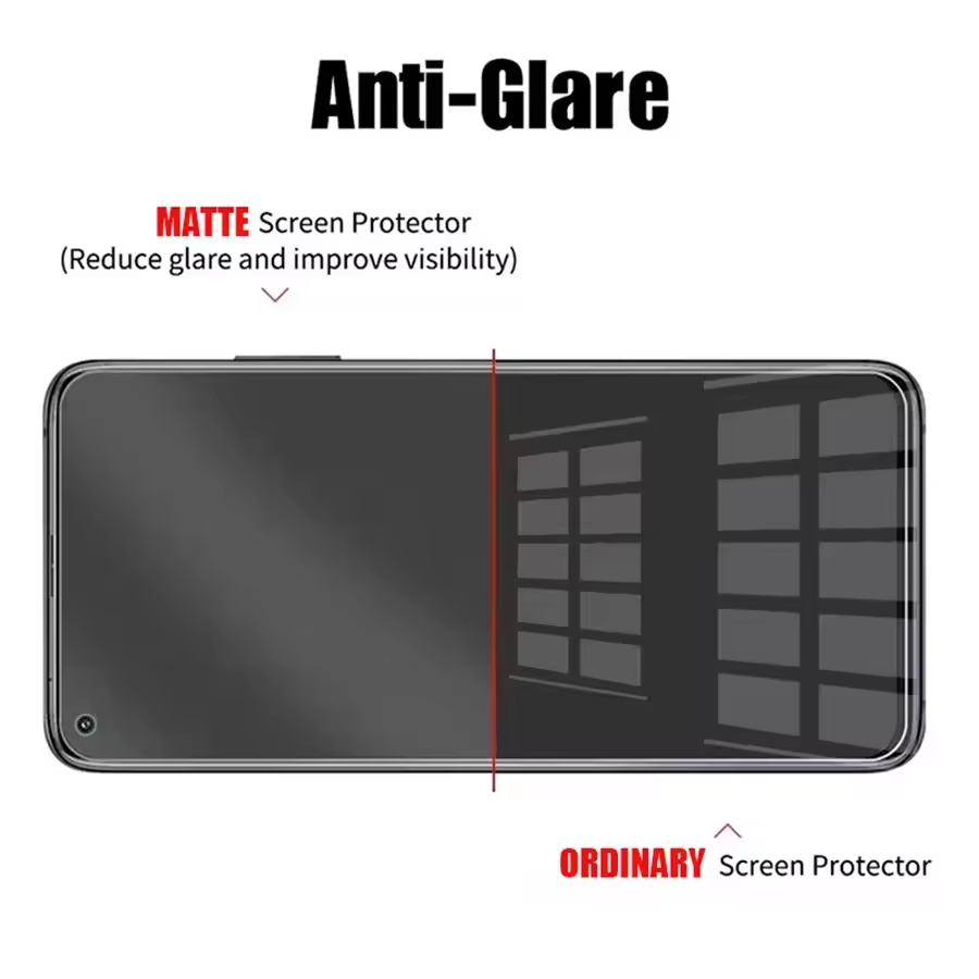 4 stuks matte hydrogel-folie v - Realme Note 50 recensie en prijs
