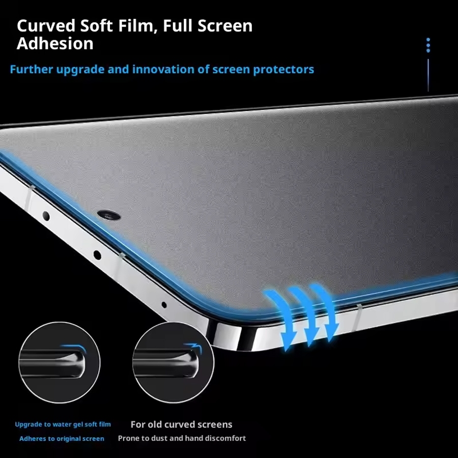 4 stuks matte hydrogel-folie v - Realme Note 50 recensie en prijs