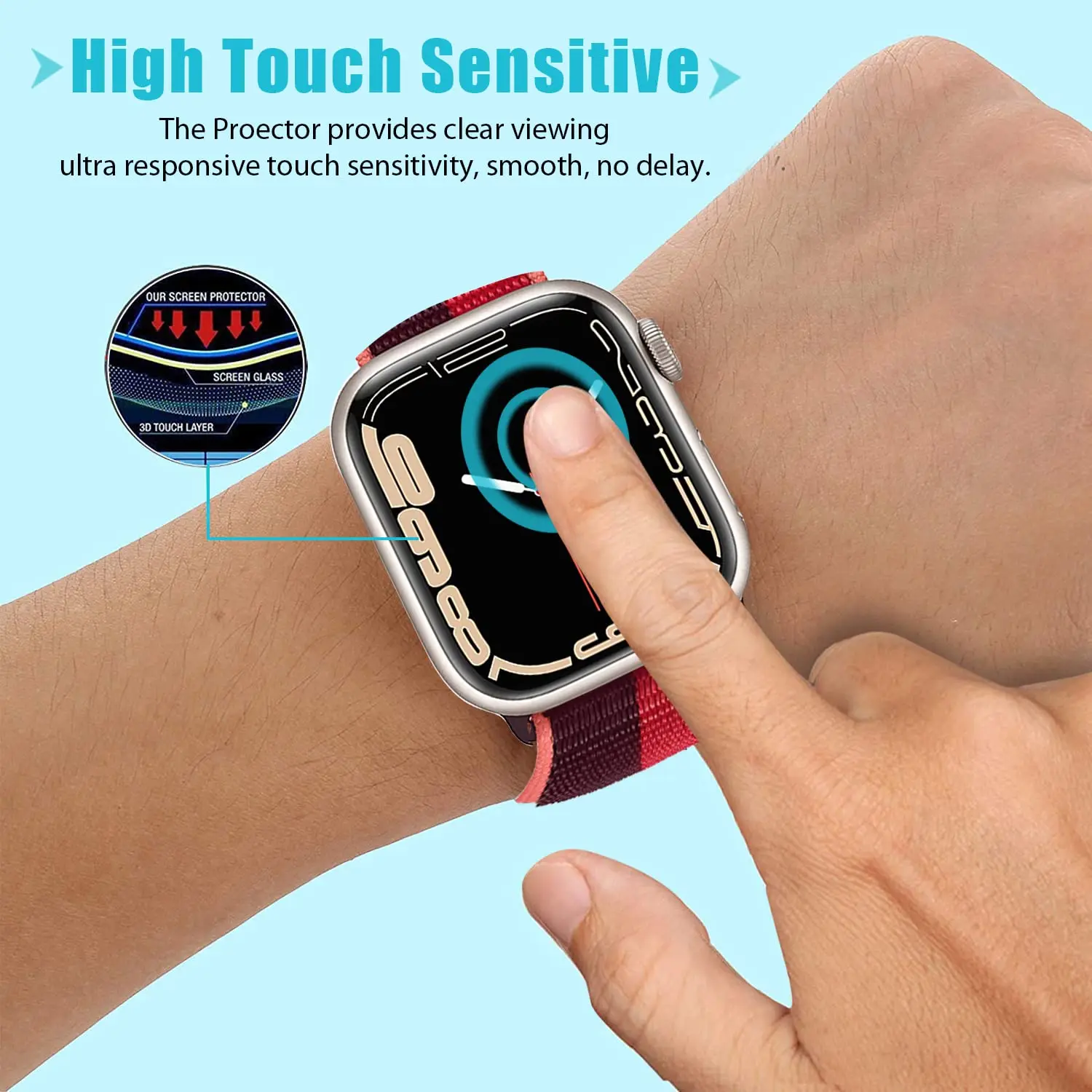 3D Gehard Glas Voor Apple Horl - Smartwatch Case recensie en prijs