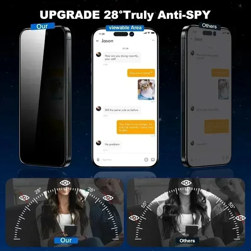 5 stuks anti-spionage privacy  - Realme Note 50 recensie en prijs