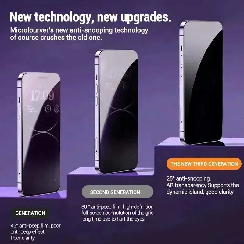 5 stuks anti-spionage privacy  - Realme Note 50 recensie en prijs