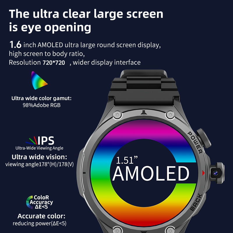 5G LTE 256GB Smartwatch WIFI S - Smartwatch Store recensie en prijs
