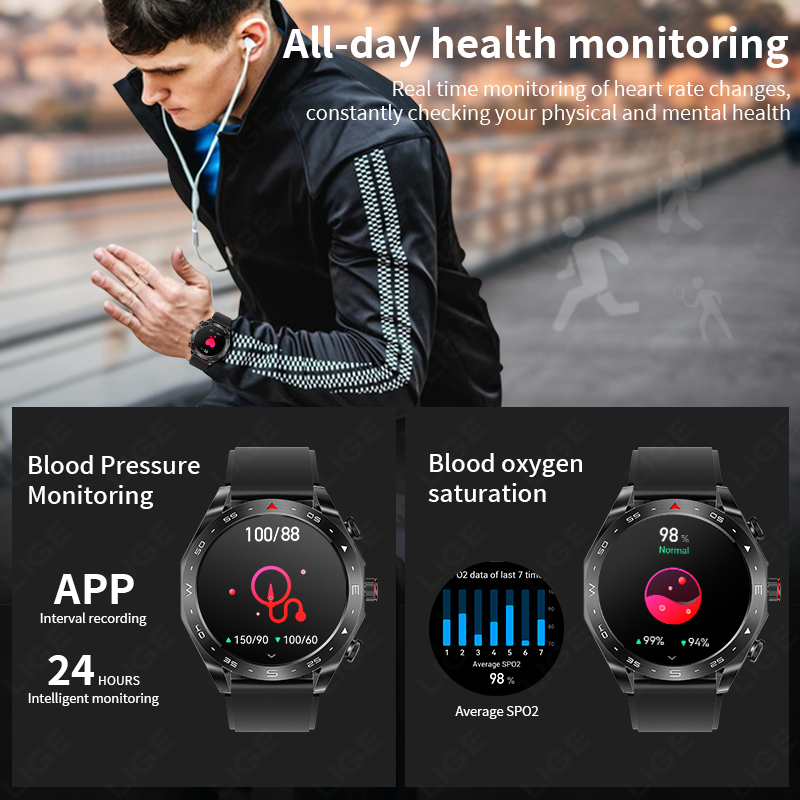 Lige Met Oordopjes Bluetooth H - Smartwatch Store recensie en prijs